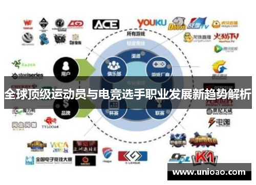 全球顶级运动员与电竞选手职业发展新趋势解析
