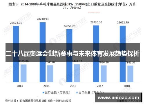 二十八届奥运会创新赛事与未来体育发展趋势探析