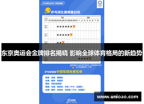 东京奥运会金牌排名揭晓 影响全球体育格局的新趋势